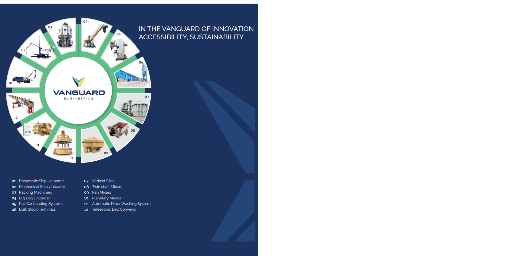 Vanguard | Home Page